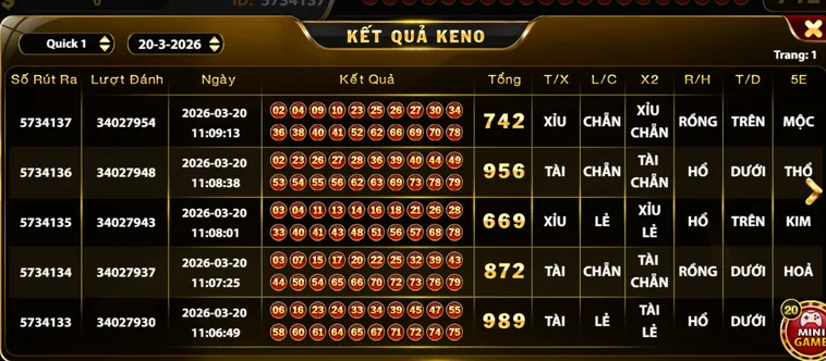 Bí Quyết Chơi Game Nhanh Keno Tại GO88 Giúp Bạn Trúng Giải Thưởng Lớn