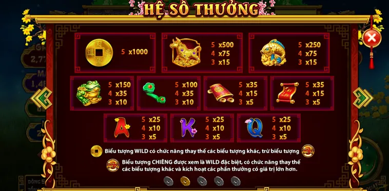 Khám Phá Nổ Hũ Rừng Xanh Tại GO88 Hành Trình Săn Thưởng Đại Ngàn