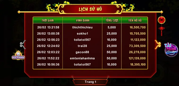 Nổ Hũ Xin Xăm Tại GO88 Bí Mật Những Quẻ Xăm Mang Lại Tiền Tỷ 1 Nổ Hũ Xin Xăm Tại GO88 Bí Mật Những Quẻ Xăm Mang Lại Tiền Tỷ